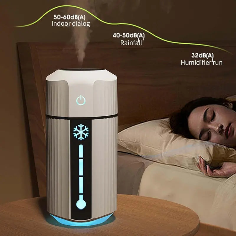 CoolMist USB Humidifier 750ml With Colorful Night Light - White
