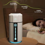 CoolMist USB Humidifier 750ml With Colorful Night Light - White