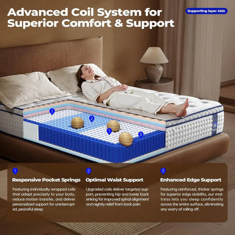 BCNUW King Hybrid Mattress, 14-Inch, Medium-Firm Support