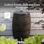 50 Gallon Rain Barrel With Brass Spigot And Flat-Back Design