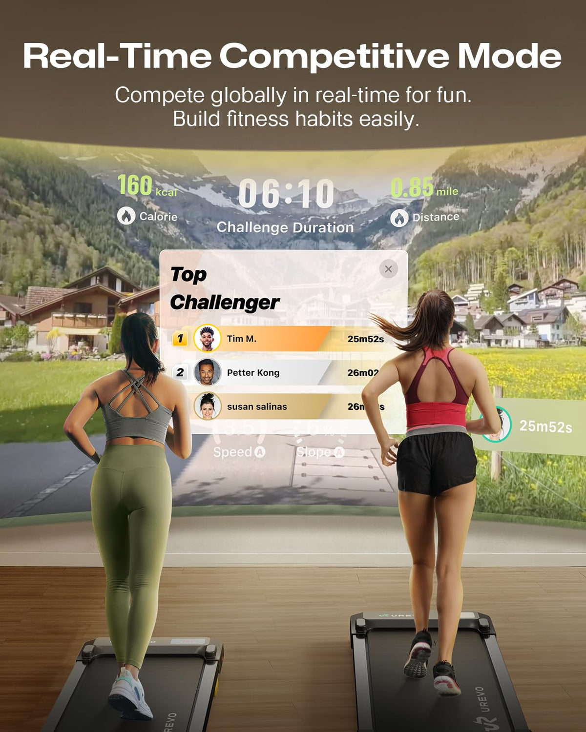 Smart Compact Under-Desk Walking Pad Treadmill