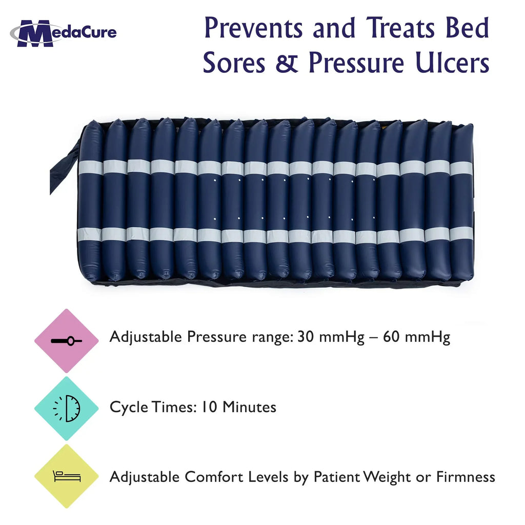 Medacure Alternating Pressure Air Mattress For Hospital Beds, 80 x 36 x 8 in, Twin - Pump Included