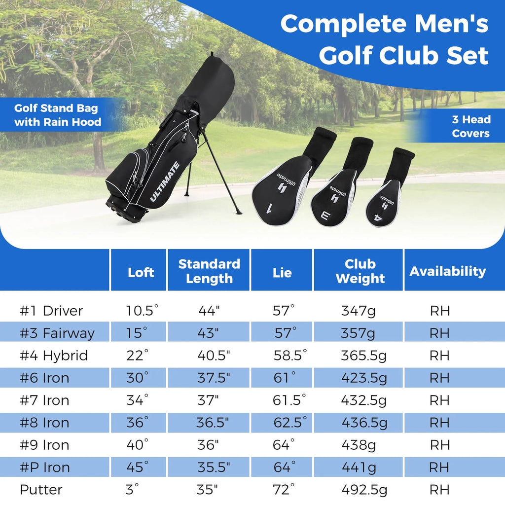 Costway Men's Complete Golf Club Set 10 Pieces With 460cc Alloy Driver
