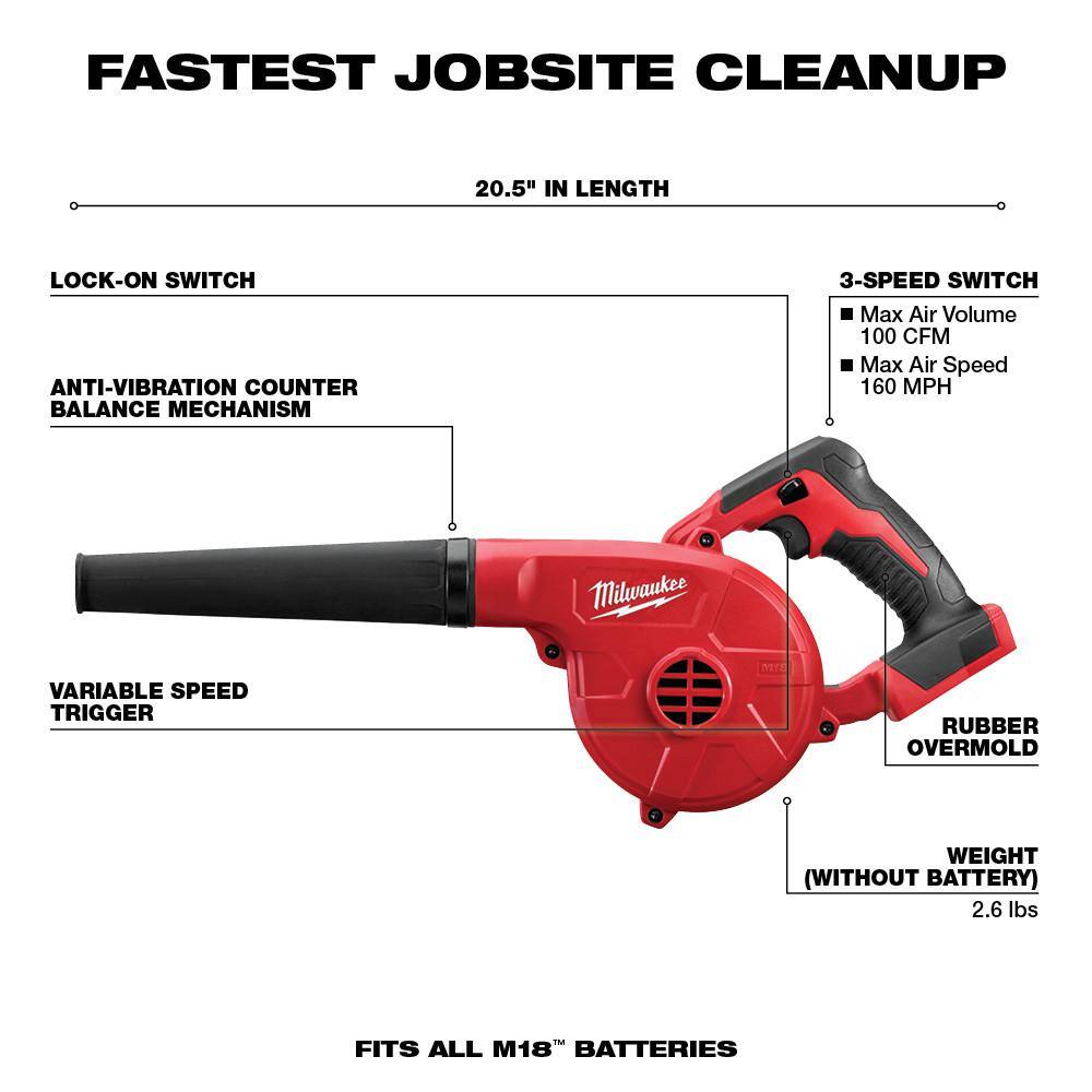 18V Lithium-Ion Cordless Compact Blower With 5.0Ah Battery And Charger