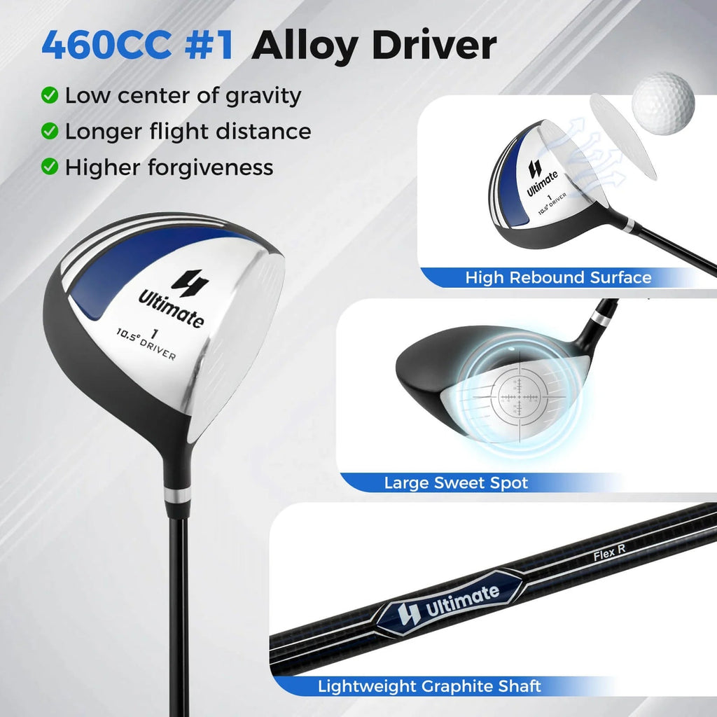 Costway Men's Complete Golf Club Set 10 Pieces With 460cc Alloy Driver