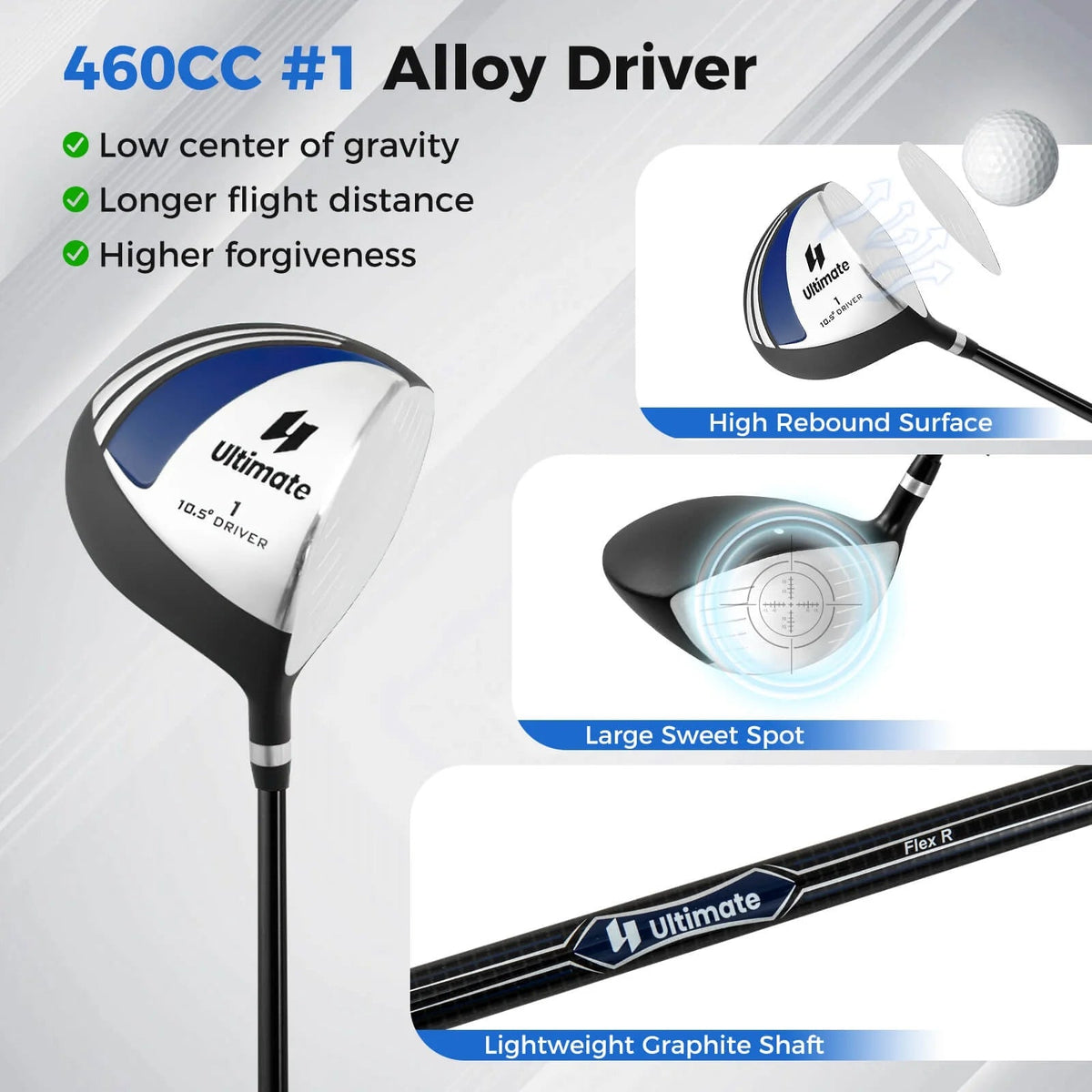 Costway Men's Complete Golf Club Set 10 Pieces With 460cc Alloy Driver