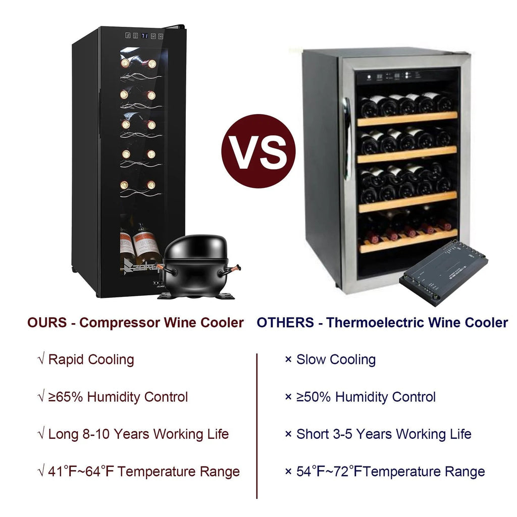 Ktaxon 18 Bottle Compressor Wine Cooler, 1.8 Cu.Ft, 52L - Freestanding