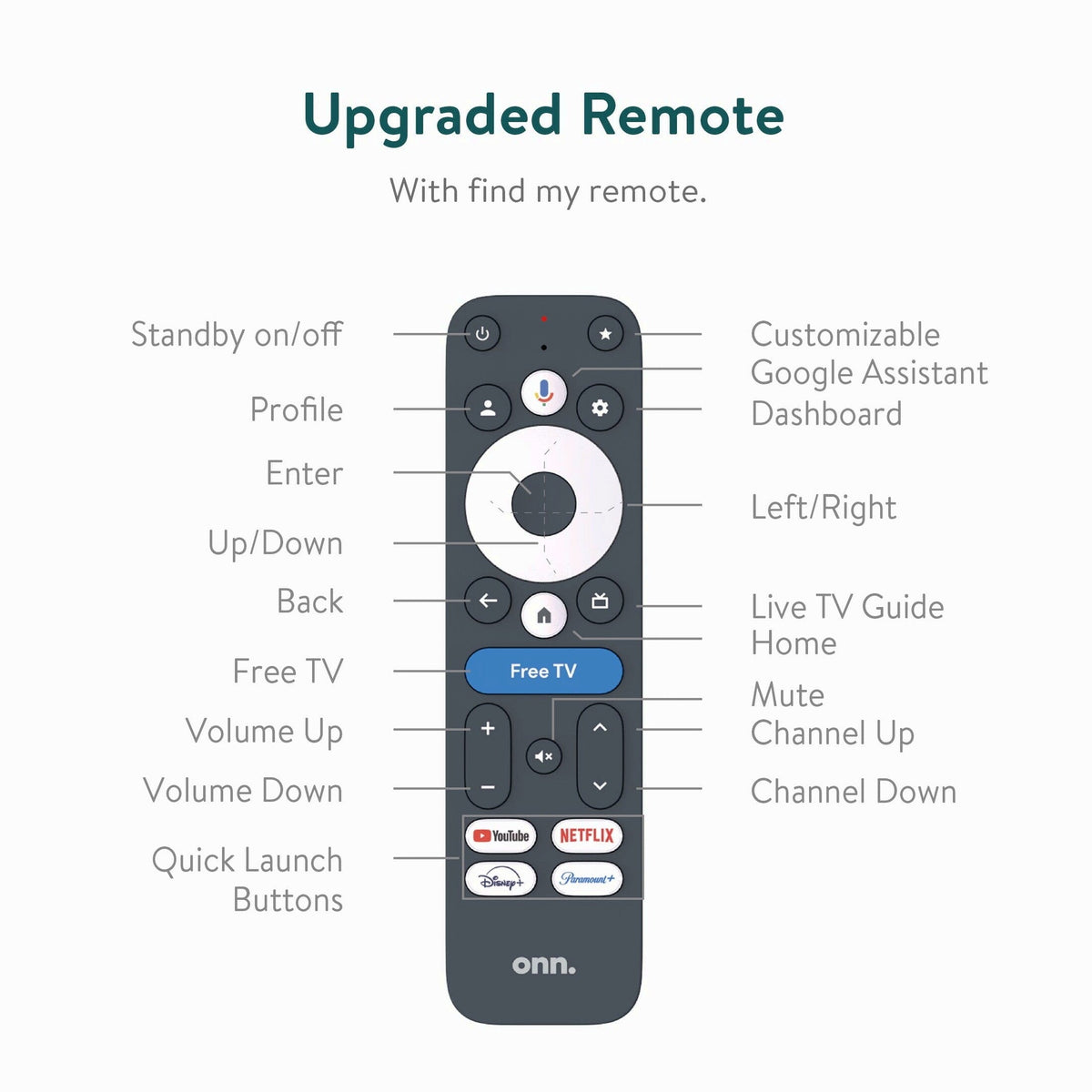 Onn. 4K Pro Streaming Device With Google TV, 4K UHD, Dolby Vision & Atmos, Wi Fi 6