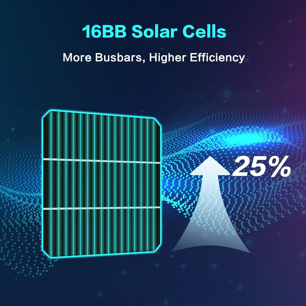 JJN Bifacial Solar Panels, 2 Pcs 200W, 12V, 16BB N-Type - 400W