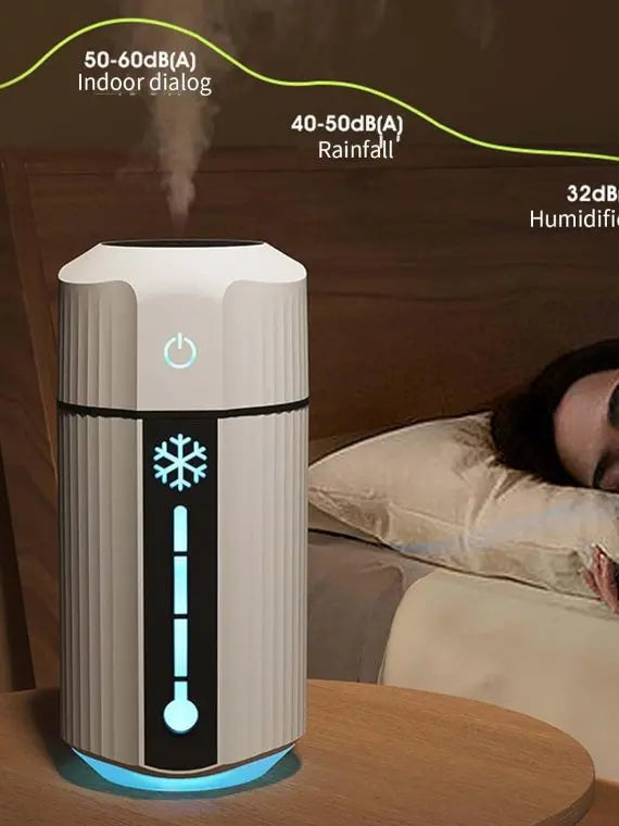 CoolMist USB Humidifier 750ml With Colorful Night Light - White