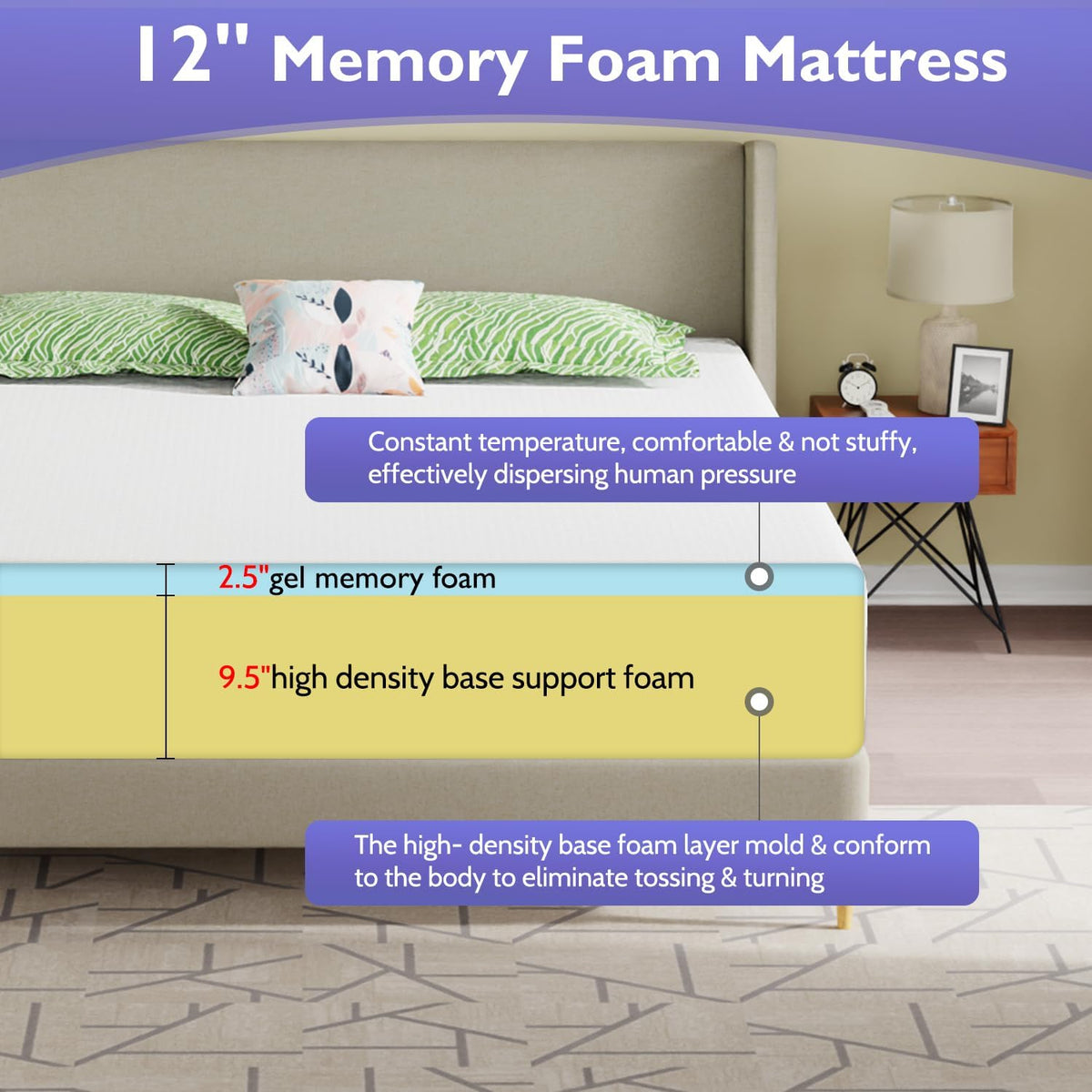 FDW 12 Inch Gel Memory Foam Medium Firm California King Mattress - Mattress In A Box