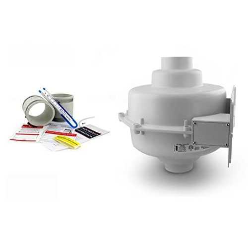 RadonAway Radon Fan Install Kit With Two 3x3 White Couplings, U-Tube Vacuum Gauge And System Labels - GP501