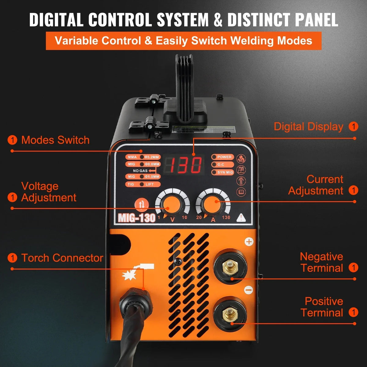 BENTISM MIG Welder Welding Machine 130A Flux Core 3-in-1 MMA/MIG/Lift TIG Welder