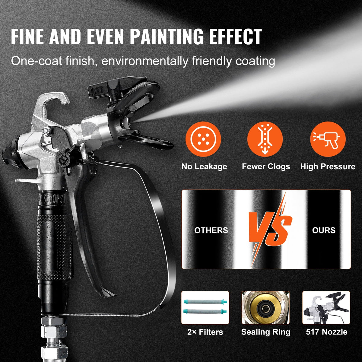KFFKFF Stand Airless Paint Sprayer 950W 3000PSI With Cart - RP8628 plus