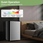 Simenmax Single Door Mini Fridge, 3.2 Cu. Ft., Silver
