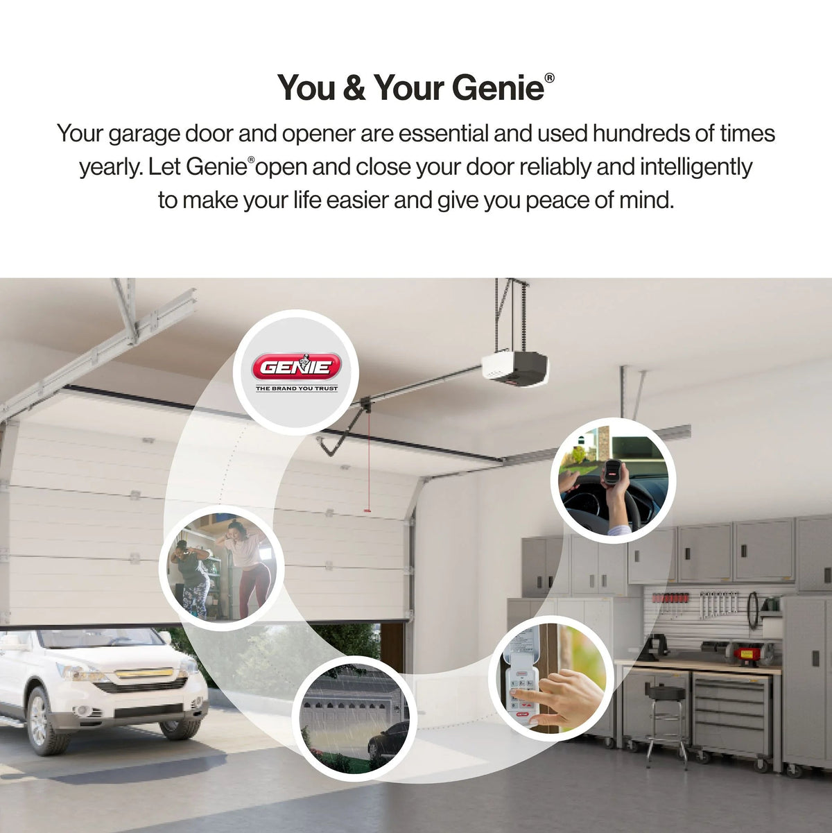 Genie Chain Drive Garage Door Opener, 3/4 HPc, Battery Backup - Chain Drive 750