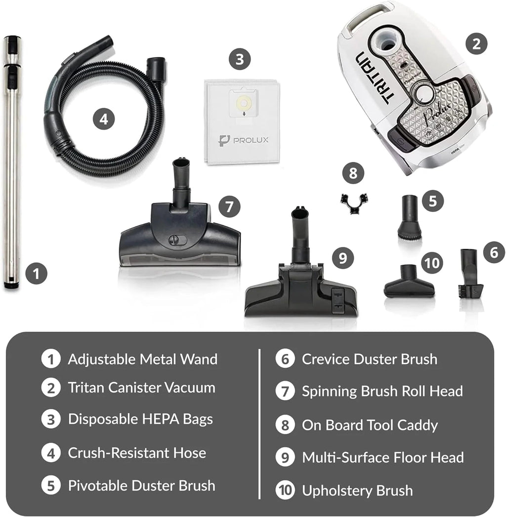 Prolux Canister Vacuum With Sealed HEPA Filtration And 12 Amp Motor - Tritan