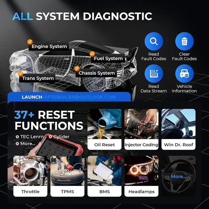 LAUNCH Advanced Scan Tool With CANFD Support, 37+ Reset Functions - X431 V+ 5.0