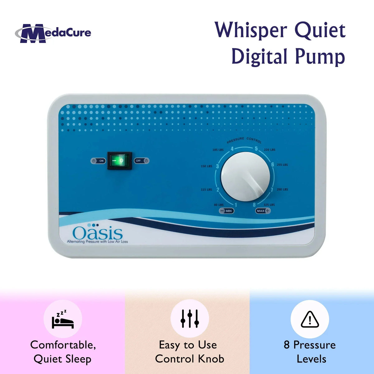 Medacure Alternating Pressure Air Mattress For Hospital Beds, 80 x 36 x 8 in, Twin - Pump Included