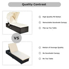 Cushioned Rattan Outdoor Chaise Lounge Chair With Folding Canopy, Flip-Up Tea Table And 5 Positions