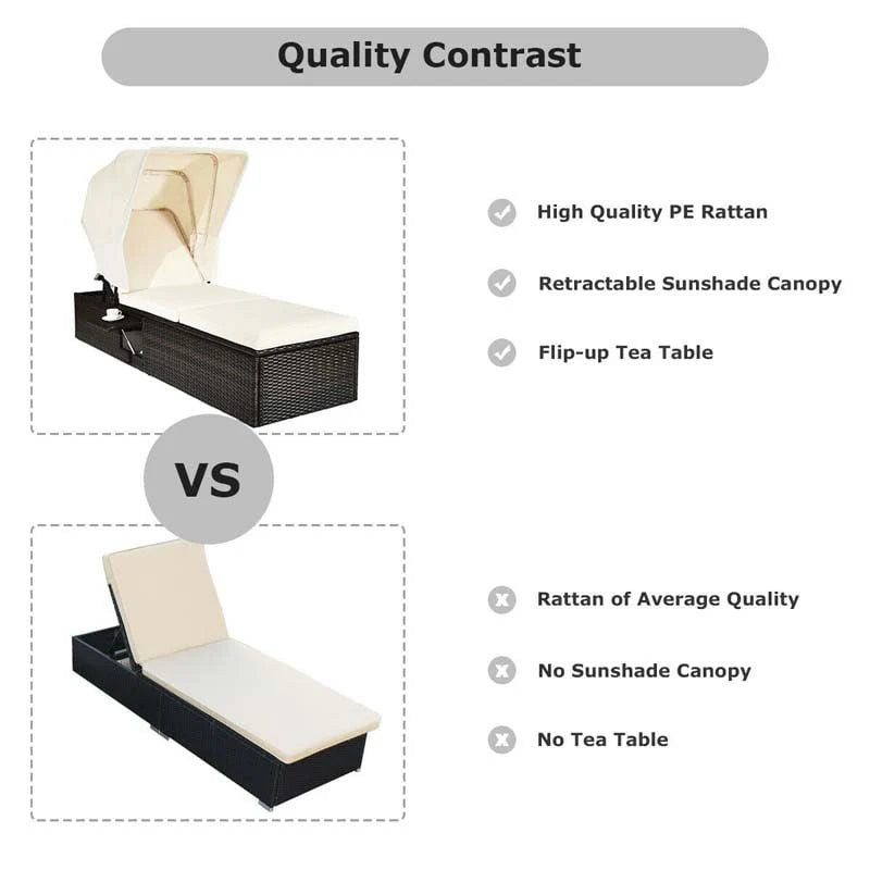 Cushioned Rattan Outdoor Chaise Lounge Chair With Folding Canopy, Flip-Up Tea Table And 5 Positions