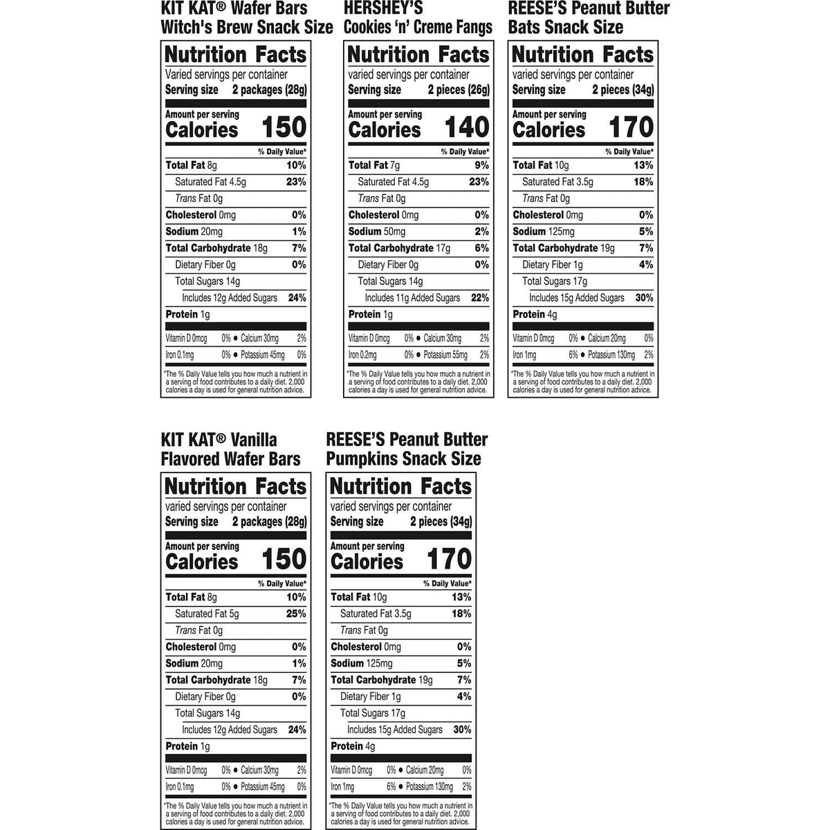 Hershey's, Kit Kat and Reese's Assorted, Halloween Candy Variety Bag, 17.28 oz (30 Pieces)