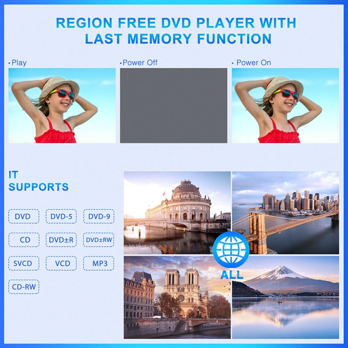 Pumpkin 10.1in Dual Headrest Car DVD Players With Headphones, 2 Mount Brackets, HDMI Input, Region Free And Last Memory