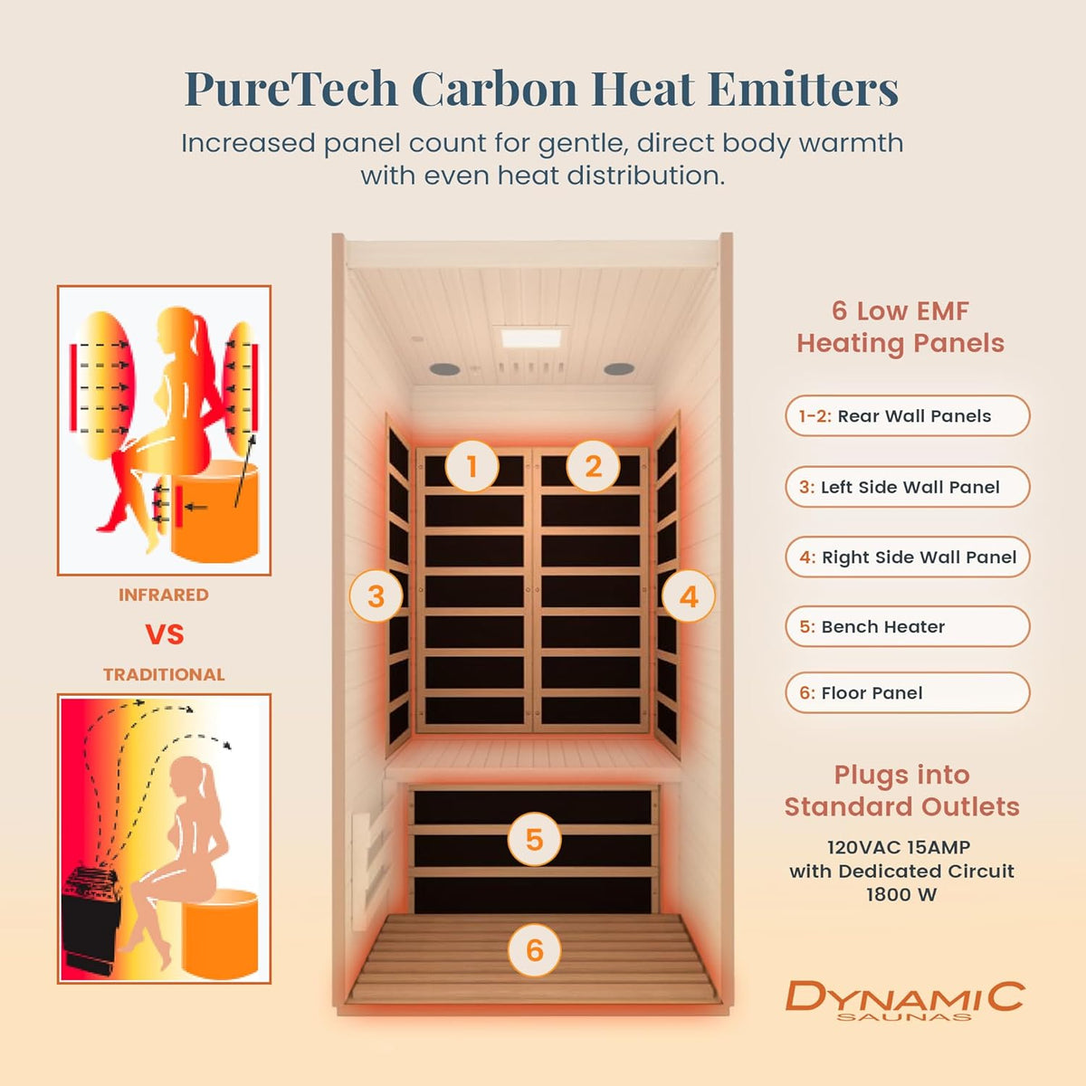 DYNAMIC SAUNAS 1- to 2-Person Low EMF Far Infrared Dry Heat Sauna With Red Light Therapy - Barcelona