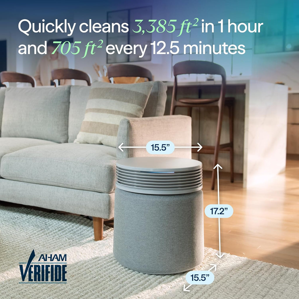 Blueair Air Purifier For Large Rooms, 3385 Square Feet - Blue Signature