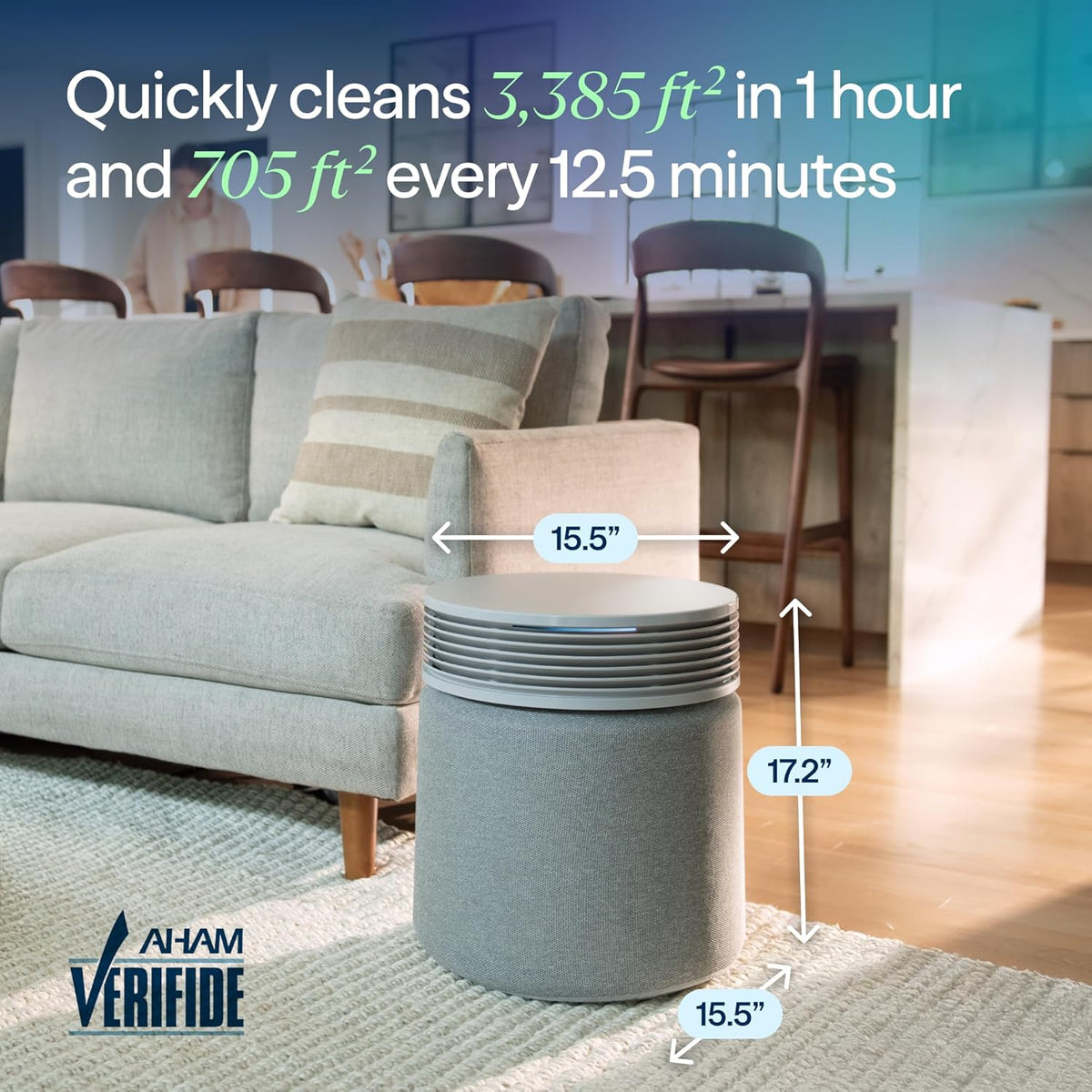Blueair Air Purifier For Large Rooms, 3385 Square Feet - Blue Signature