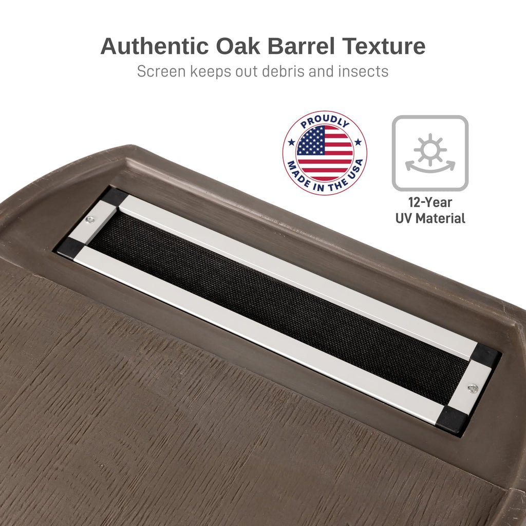 50 Gallon Rain Barrel With Brass Spigot And Flat-Back Design