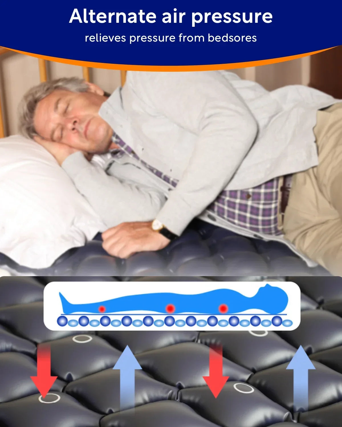 VOCIC Alternating Air Pressure Mattress Pad, Blue, 89"X38"X3", Vinyl - S34