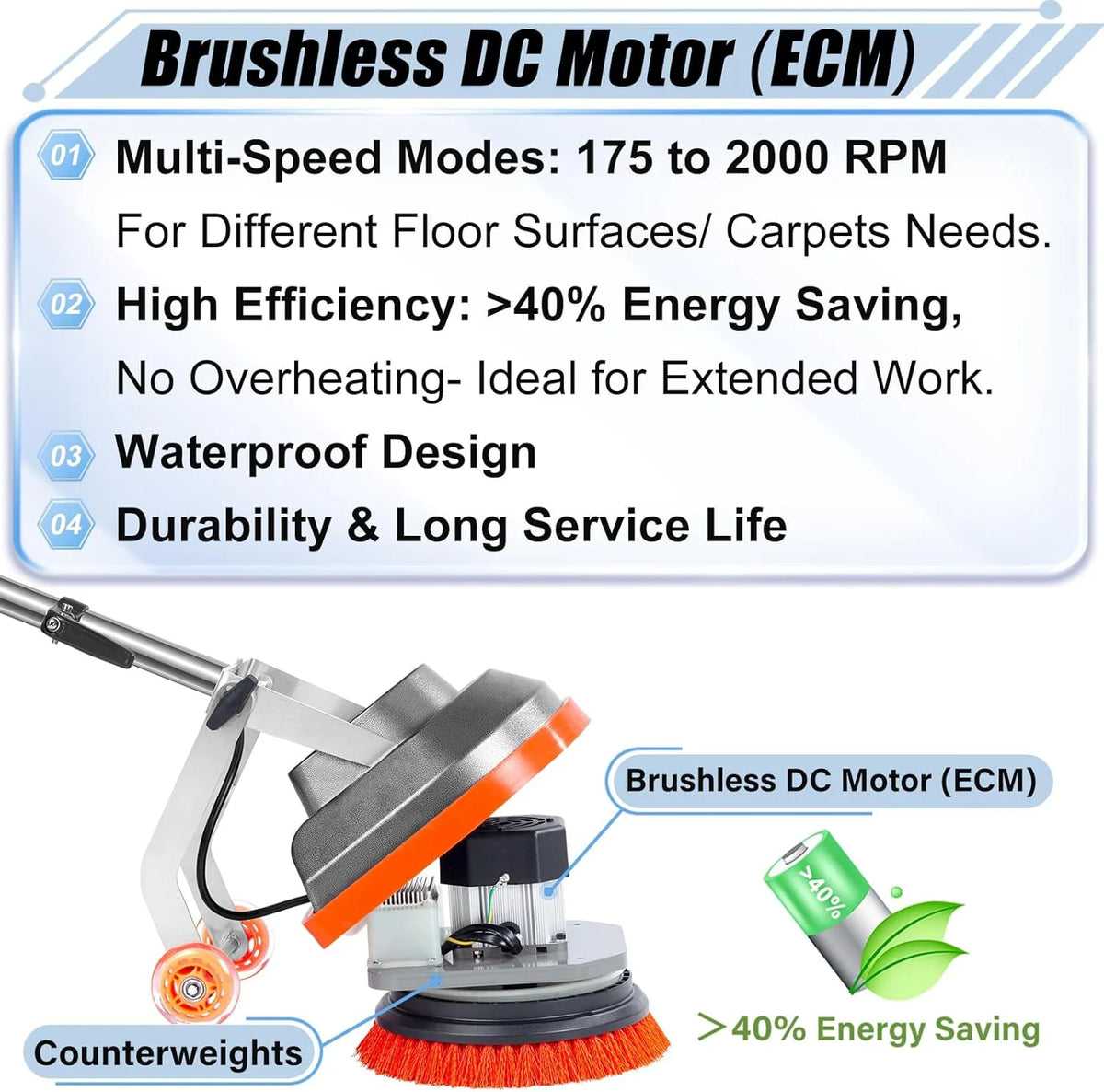 HHQ Commercial Orbital Floor Scrubber Buffer Polisher, 1.5 HP, 1100 Watts, 50-Foot Cord - Floor Scrubber-B