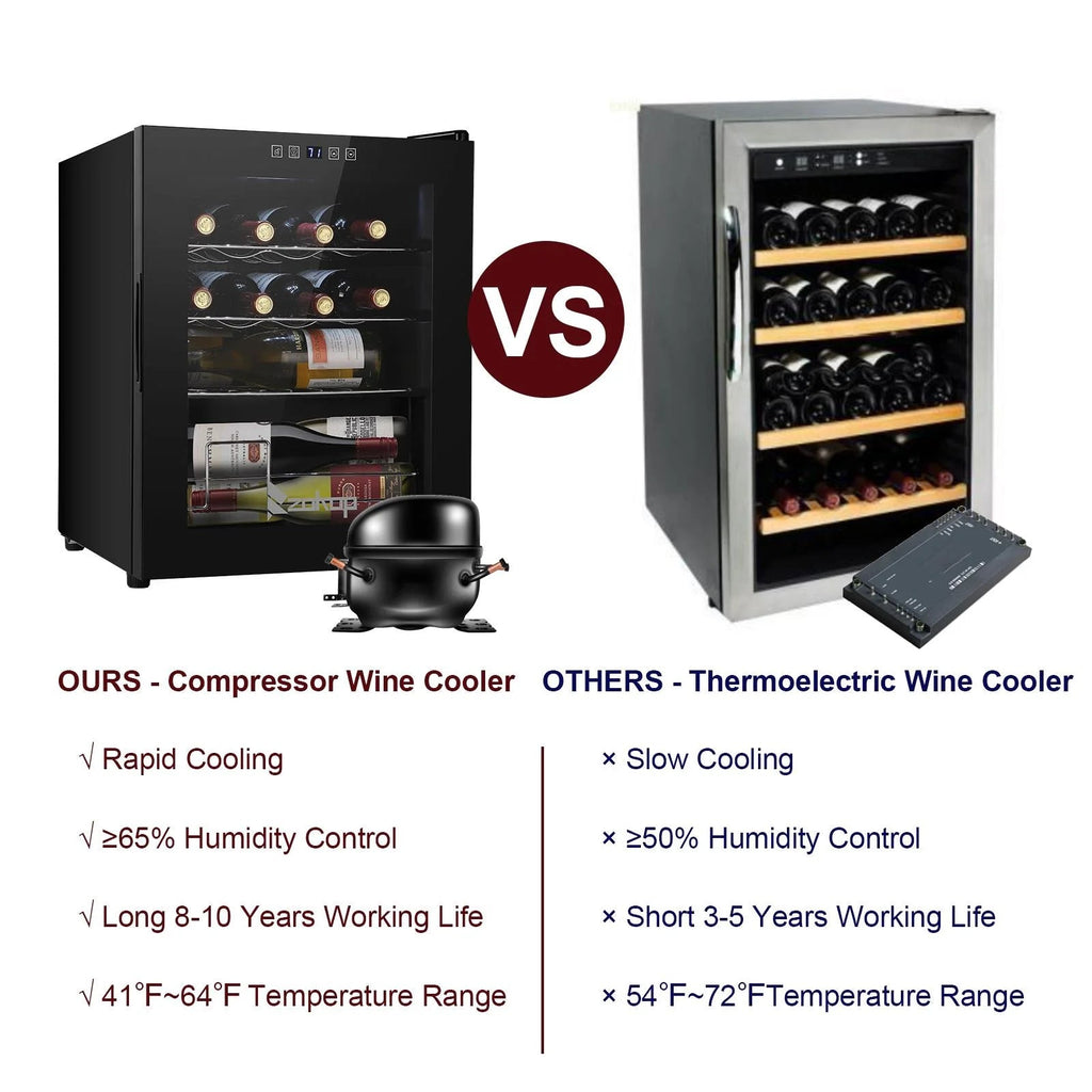 Ktaxon 18 Bottle Compressor Wine Cooler, 1.8 Cu.Ft, 52L - Freestanding