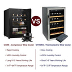 Ktaxon 18 Bottle Compressor Wine Cooler, 1.8 Cu.Ft, 52L - Freestanding