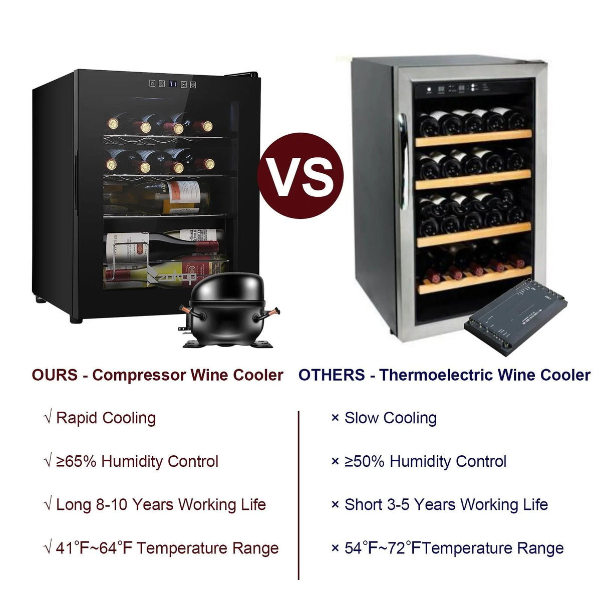 Ktaxon 18 Bottle Compressor Wine Cooler, 1.8 Cu.Ft, 52L - Freestanding