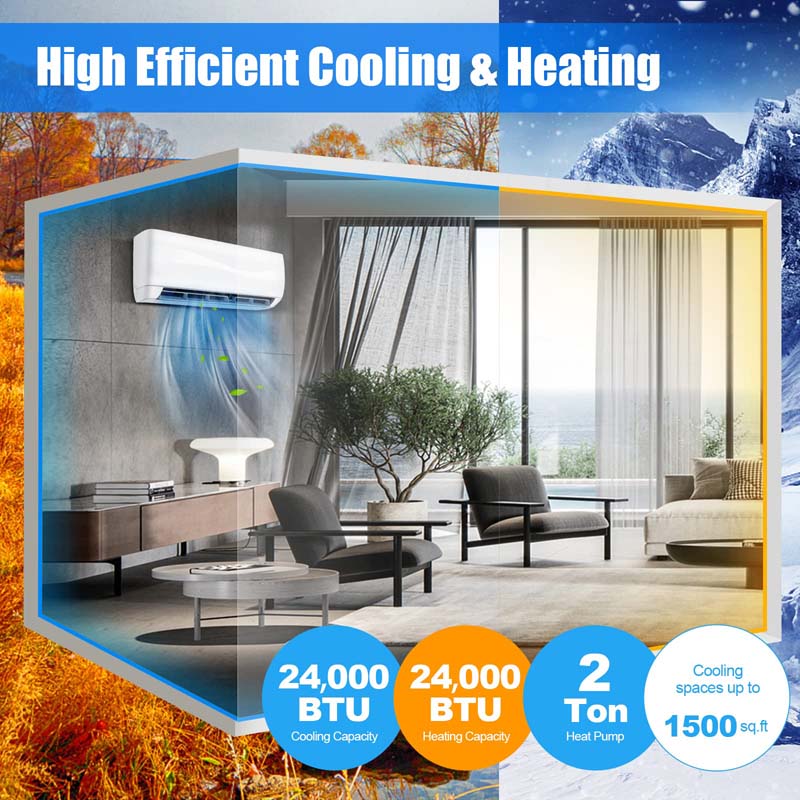 Wall-Mounted Ductless Mini Split Air Conditioner With Heat Pump, 24000 BTU, 208-230V, 18.5 SEER2, White