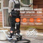 KFFKFF Stand Airless Paint Sprayer 950W 3000PSI With Cart - RP8628 plus