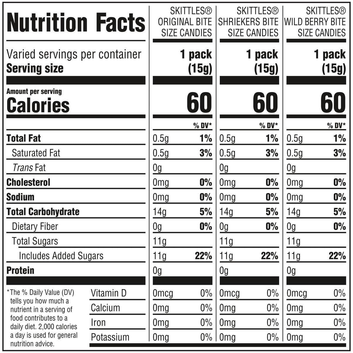 Skittles Original, Wild Berry & Shriekers Fun Size Chewy Halloween Candy, 20 Count Bulk Bag