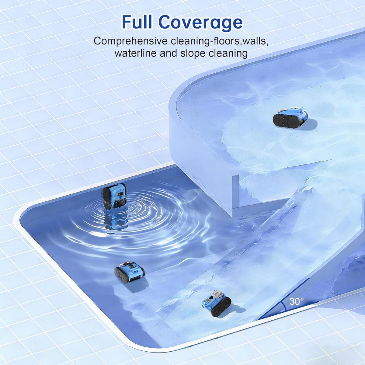 Robotic Pool Cleaner for Inground and Above Ground Pools, 180 Min, 2100 Sq. Ft. - SAT20 PRO