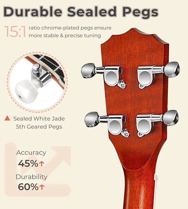 Vangoa 38-Inch 5-String Mahogany Banjo Set With Resonator And Remo Head - VBJ-40