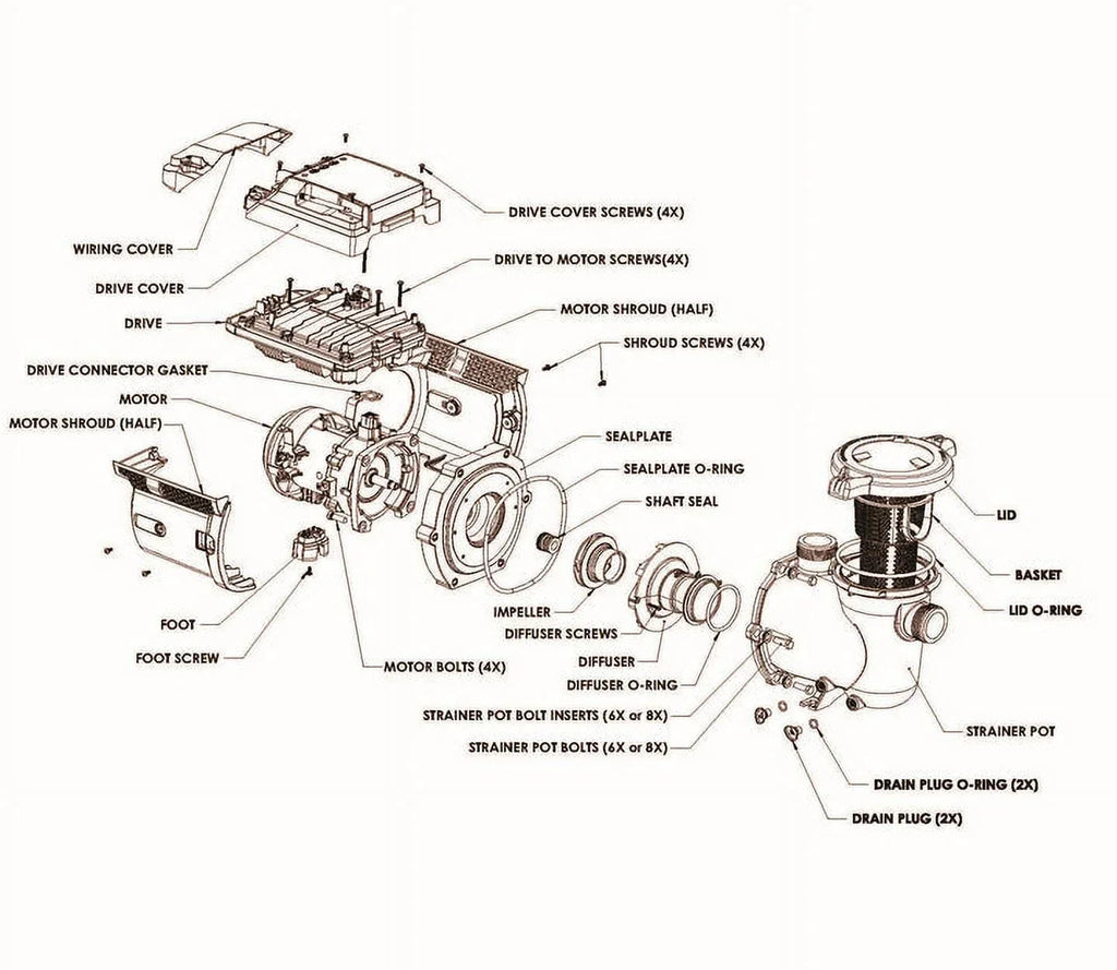 Pentair WiFi And Bluetooth IntelliFlo3 VSF 3.0HP Replacement Pool Pump - 011075