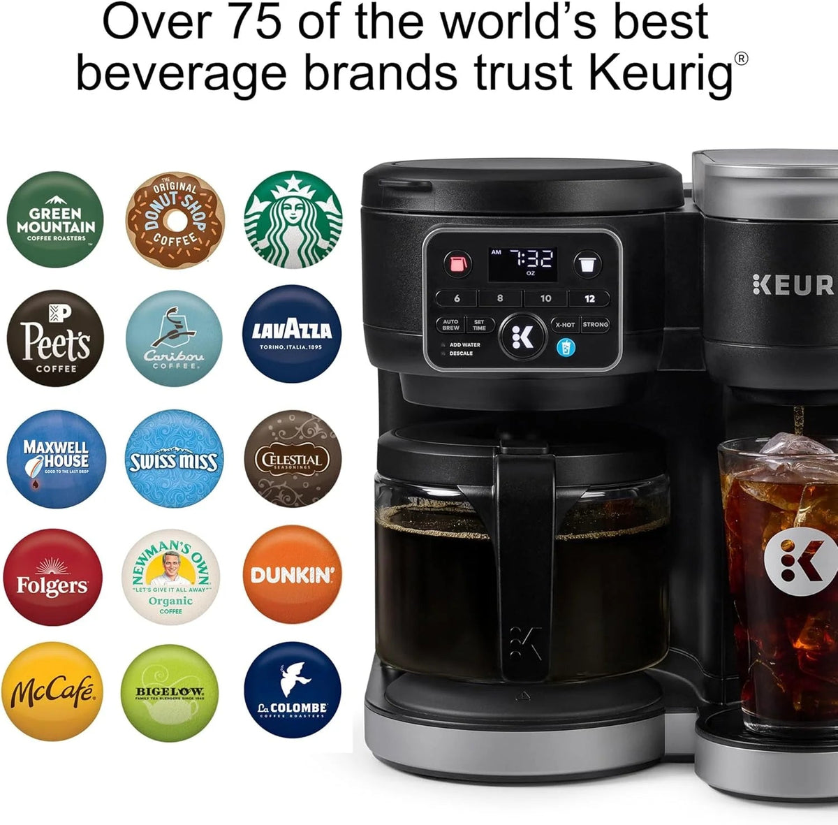 Keurig Hot & Iced Single Serve And Carafe Coffee Maker, 72oz - K-Duo Gen 2