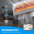Wall-Mounted Ductless Mini Split Air Conditioner With Heat Pump, 24000 BTU, 208-230V, 18.5 SEER2, White