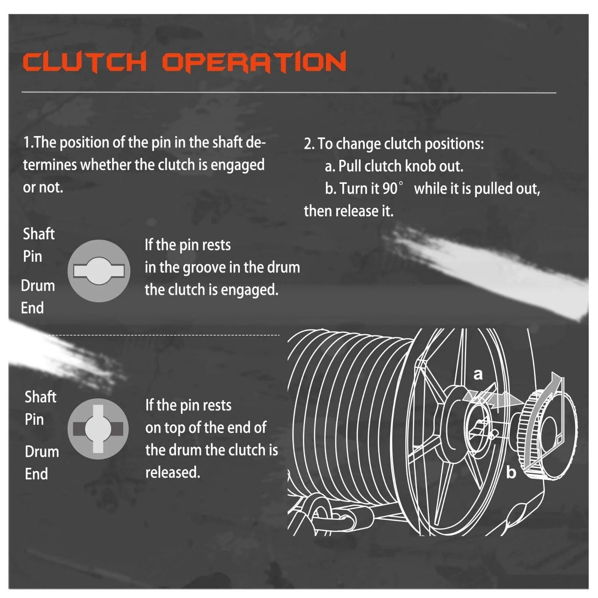 X-BULL 12V Electric Winch, 2500LBS/1134KGS Steel Cable, Wireless