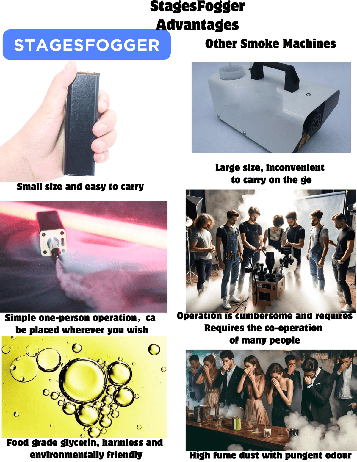 Portable Mini Smoke Machine Handheld fog Machine for Photography Cosplay Smoke Making Machine Outdoor Events, Parties