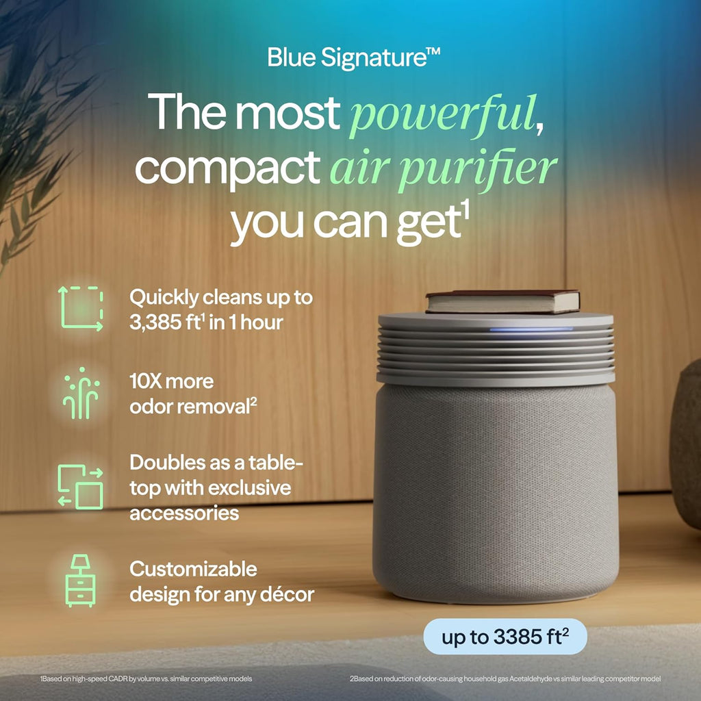 Blueair Air Purifier For Large Rooms, 3385 Square Feet - Blue Signature