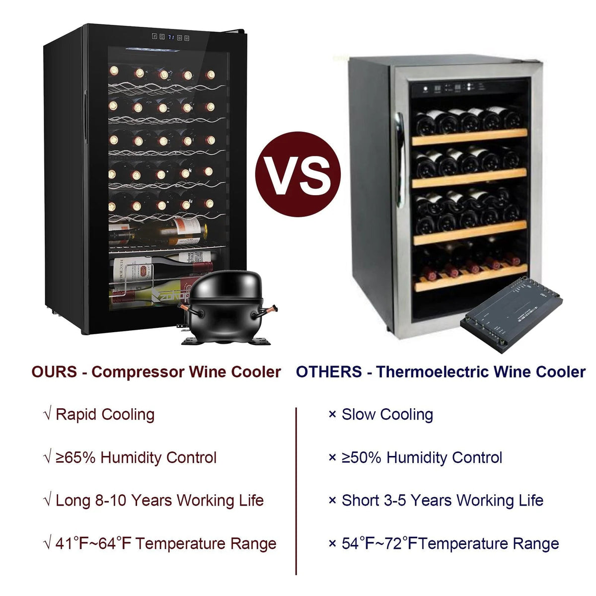 Ktaxon 18 Bottle Compressor Wine Cooler, 1.8 Cu.Ft, 52L - Freestanding