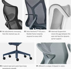 Herman Miller Cosm Mid Back Office Chair - Cosm