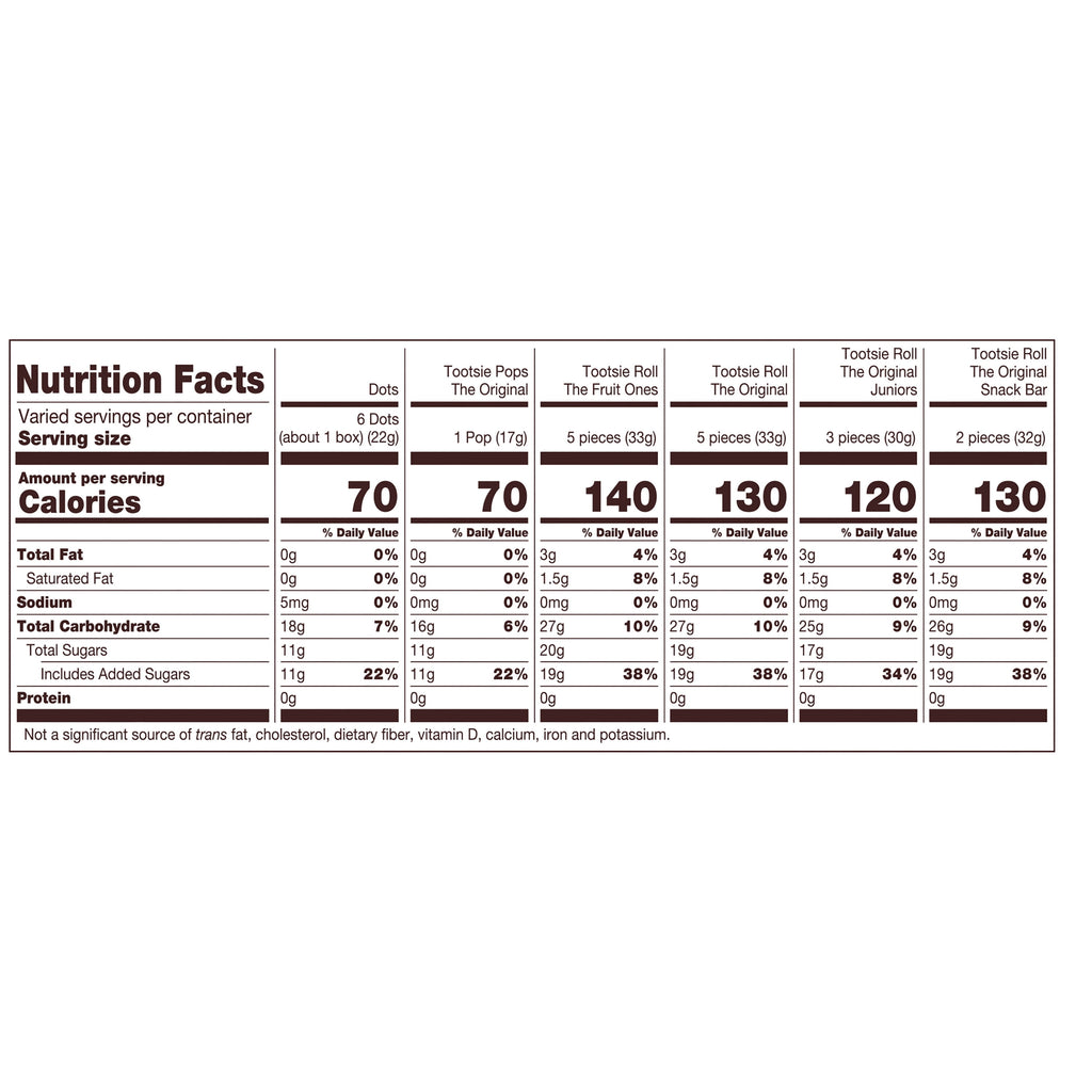 Child's Play Halloween Assorted Candy, 39.55 oz. Bag Peanut-Free, Gluten Free, Contains Milk.